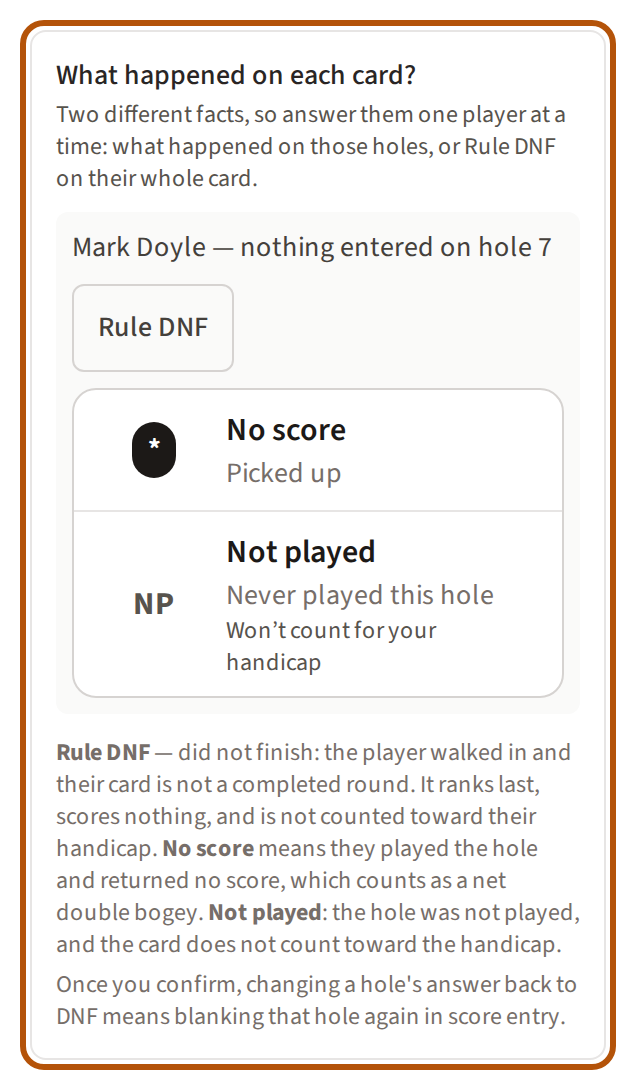 What happened on each card?: a player with nothing entered on a hole, and the answers, No score, Not played and Rule DNF, with what each one means beneath.