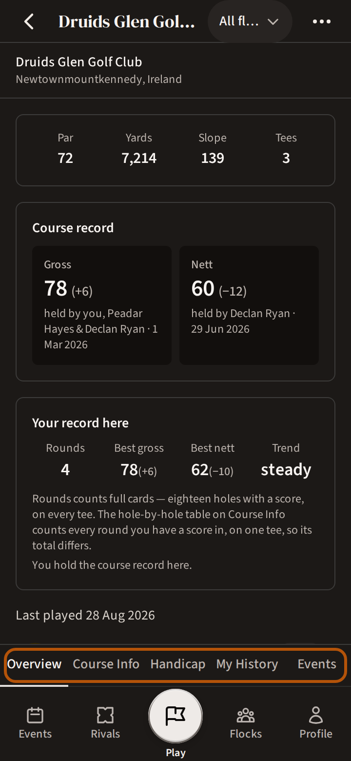 A course's page on its Overview, with its five sections ringed just above the bar.