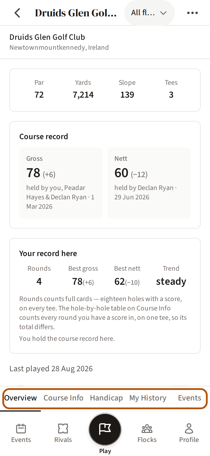 A course's page on its Overview, with its five sections ringed just above the bar.