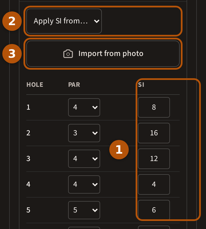 A tee's holes opened in Courses: the SI column ringed and numbered 1, one stroke index box per hole beside its hole number and par; Apply SI from numbered 2 and Import from photo numbered 3 above the holes.