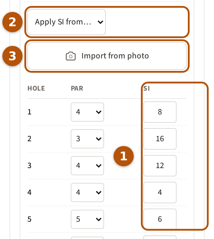 A tee's holes opened in Courses: the SI column ringed and numbered 1, one stroke index box per hole beside its hole number and par; Apply SI from numbered 2 and Import from photo numbered 3 above the holes.
