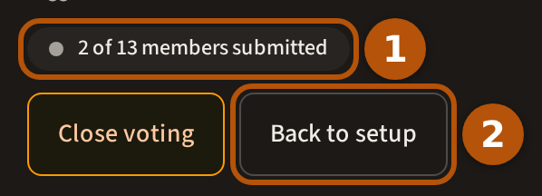 Flock Forecast while voting is open: how many members have voted, numbered 1, and the Back to setup button, numbered 2, beside Close voting.