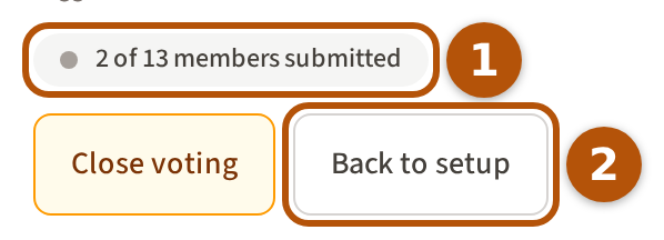Flock Forecast while voting is open: how many members have voted, numbered 1, and the Back to setup button, numbered 2, beside Close voting.