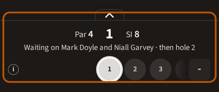 The hole bar, ringed: the hole you are on with its par and stroke index, a line of news under it, and a row of numbered circles, one per hole, the current one larger and outlined, with the score box at the right end.