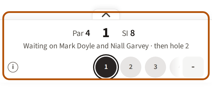 The hole bar, ringed: the hole you are on with its par and stroke index, a line of news under it, and a row of numbered circles, one per hole, the current one larger and outlined, with the score box at the right end.