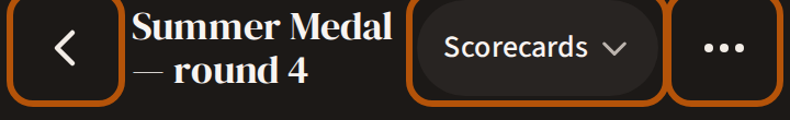 The header of an event's Scoring section with its three controls ringed: the back arrow at the left, the picker reading Scorecards, and the More menu's three dots at the right.