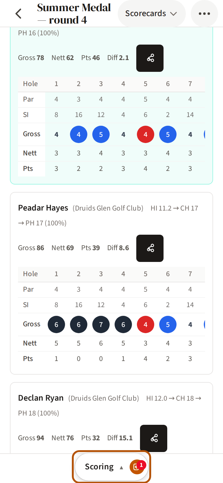 A scorecard page scrolled down, with the bar tucked away into one small button at the bottom centre, reading Scoring, ringed.