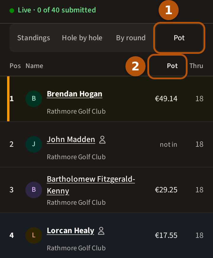 A live leaderboard with Pot chosen beside Standings, numbered 1, and the column headed Pot, numbered 2, giving each player what their place pays as it stands.