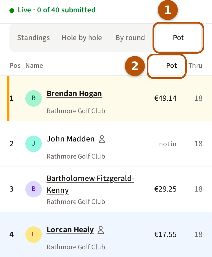 A live leaderboard with Pot chosen beside Standings, numbered 1, and the column headed Pot, numbered 2, giving each player what their place pays as it stands.