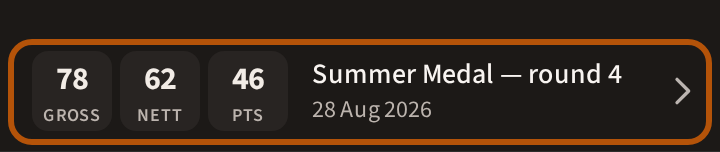 A row from Event History, ringed: your gross, nett and points, the event's name and its date.