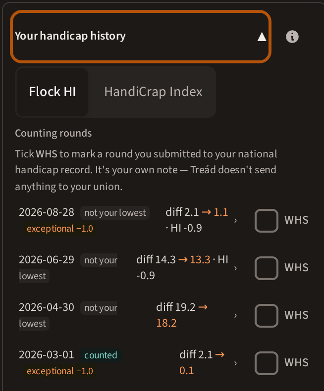 Your handicap history, opened: the Counting rounds, each with its date, whether it counted and its differential, the newer ones with your Flock HI after them, and a WHS box.
