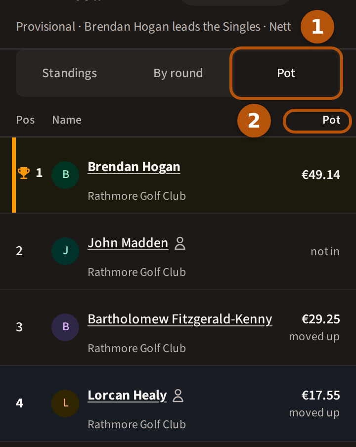 An event with a pot: Pot chosen beside Standings at the top, numbered 1, and the column headed Pot, numbered 2, with each player's name and what they won.