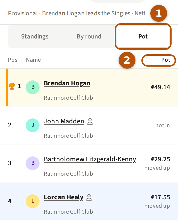 An event with a pot: Pot chosen beside Standings at the top, numbered 1, and the column headed Pot, numbered 2, with each player's name and what they won.