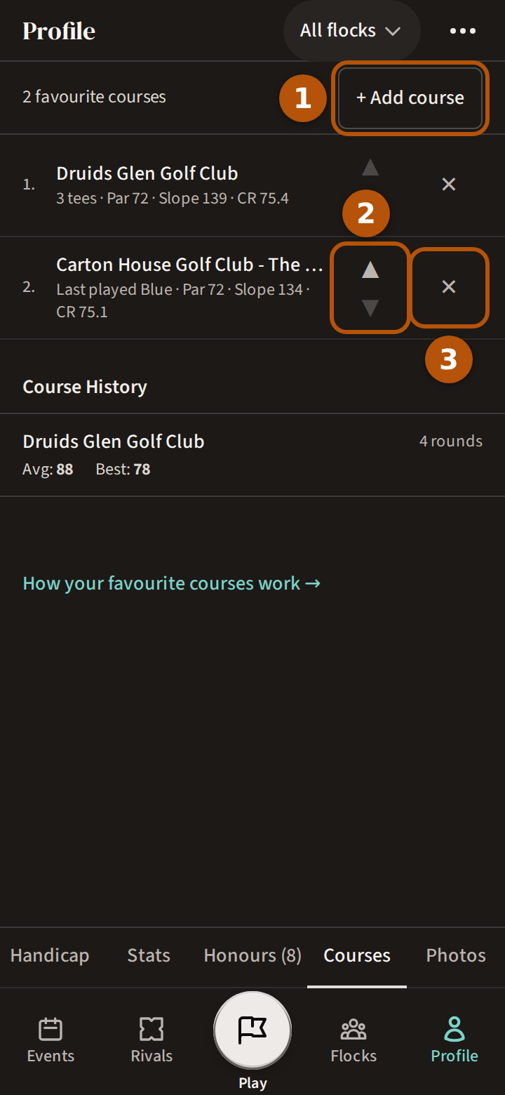 Your Profile on its Courses section: two favourites listed in order, with + Add course numbered 1, the second course's up and down arrows numbered 2 and its cross numbered 3, and Course History beneath the list.