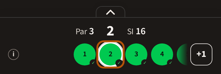 The hole bar after a step: the hole's par and stroke index, and the circle for the new hole ringed in the row of circles.