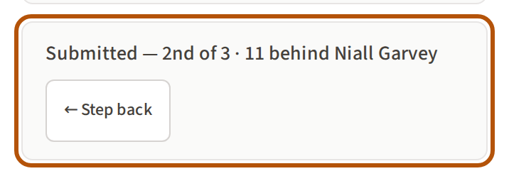 Under the card on the last hole of a submitted card, ringed: Submitted with the result, and the Step back button.