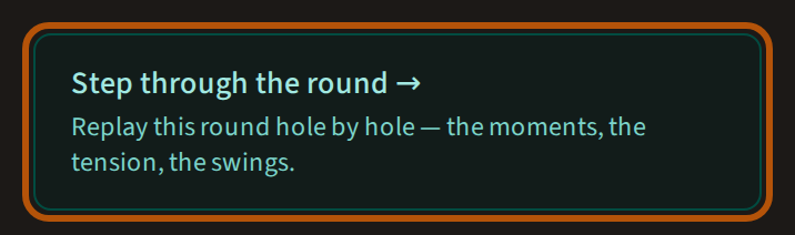 Under a finished round's leaderboard, the Step through the round card, ringed.