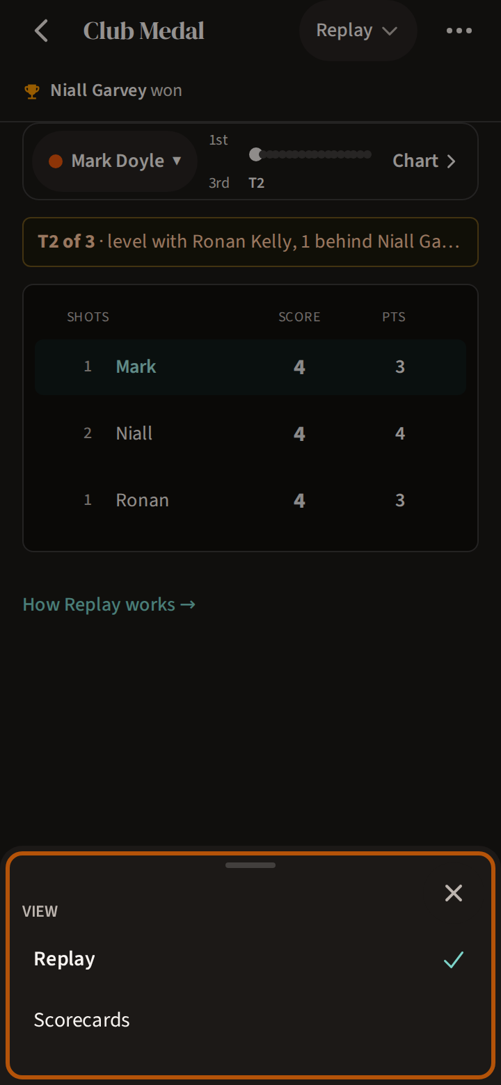 A finished event's Scoring section with the picker open, ringed, offering Replay, chosen, and Scorecards.