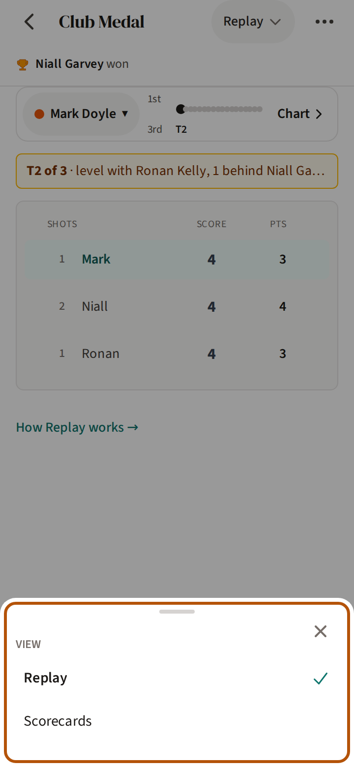 A finished event's Scoring section with the picker open, ringed, offering Replay, chosen, and Scorecards.