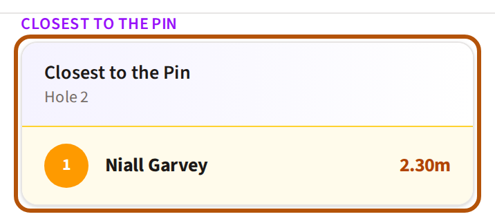 Bragging Rights on the Leaderboard: the Closest to the Pin contest with its hole, and the winner's name and distance in first place, ringed.