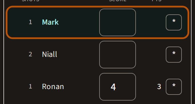 Three players' rows on one hole: the shots each receives, the name, the score field, the points the score is worth, and a small star at the end of each row.