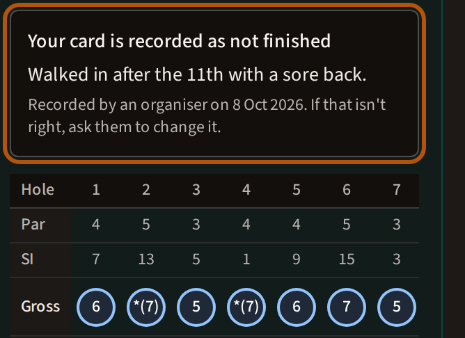 Your own scorecard ruled DNF: the box above its holes, ringed, saying your card is recorded as not finished, then the organiser's reason, then who recorded it and when, with a line to ask them to change it if it isn't right.