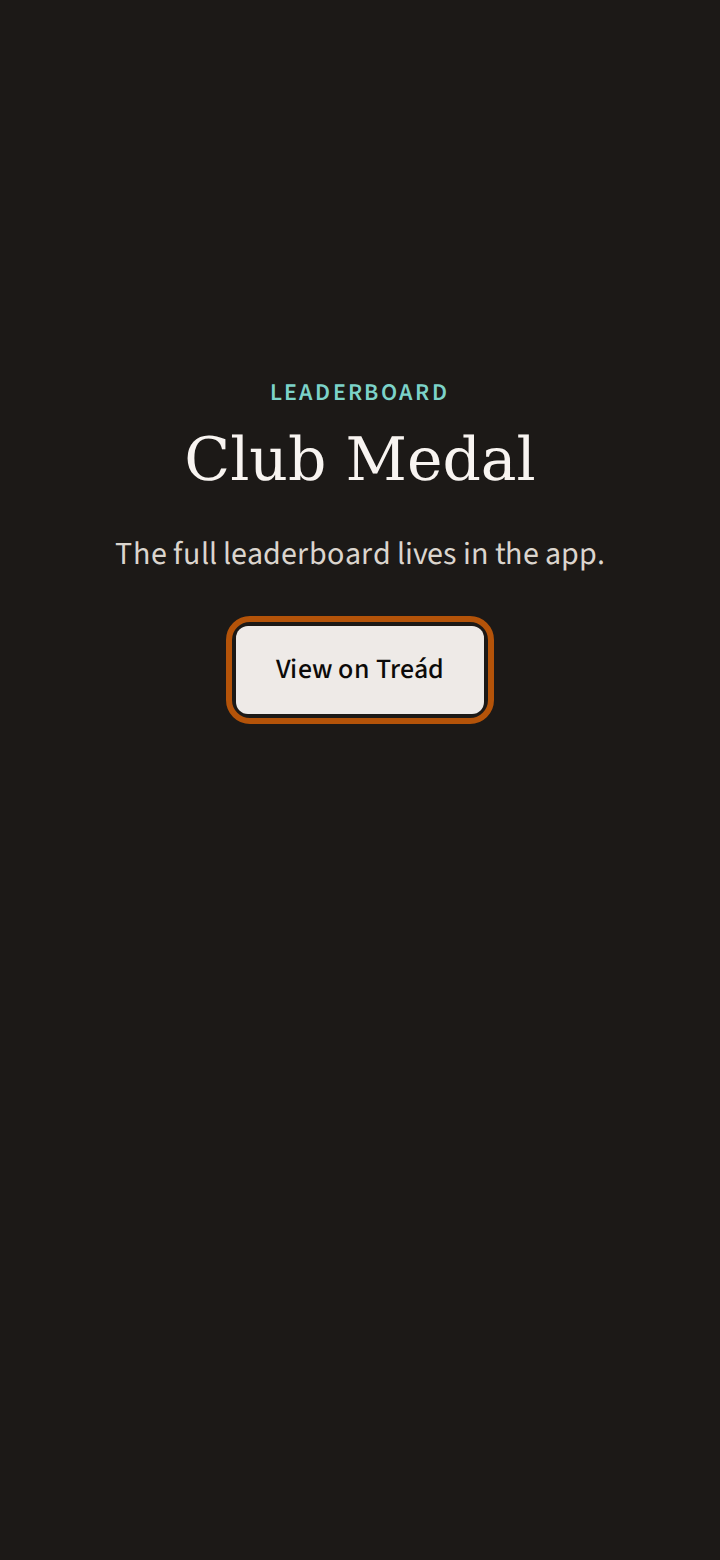 What the link opens for someone not signed in: the word Leaderboard, the event's name, a line saying the full leaderboard lives in the app, and the View on Treád button ringed.