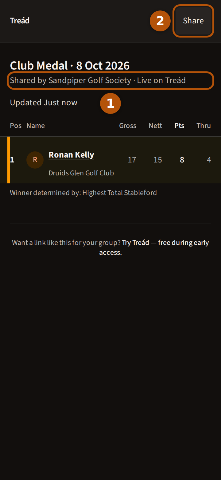 The public leaderboard opened without signing in: the event's name and date, the line naming the flock, numbered 1, the Share button numbered 2, and the leaderboard below.