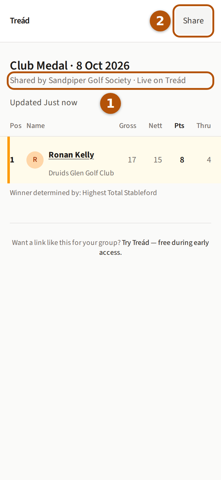 The public leaderboard opened without signing in: the event's name and date, the line naming the flock, numbered 1, the Share button numbered 2, and the leaderboard below.