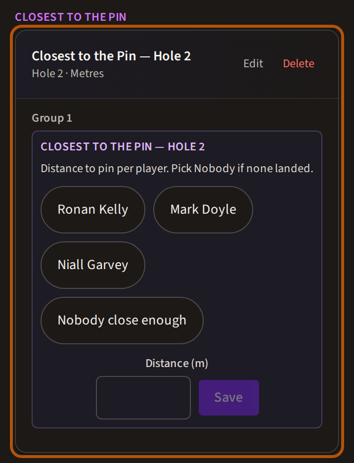 A nearest the pin added under the Closest to the Pin heading, ringed: its name, its hole and unit, Edit and Delete, and Group 1 beneath it with a button for each player.