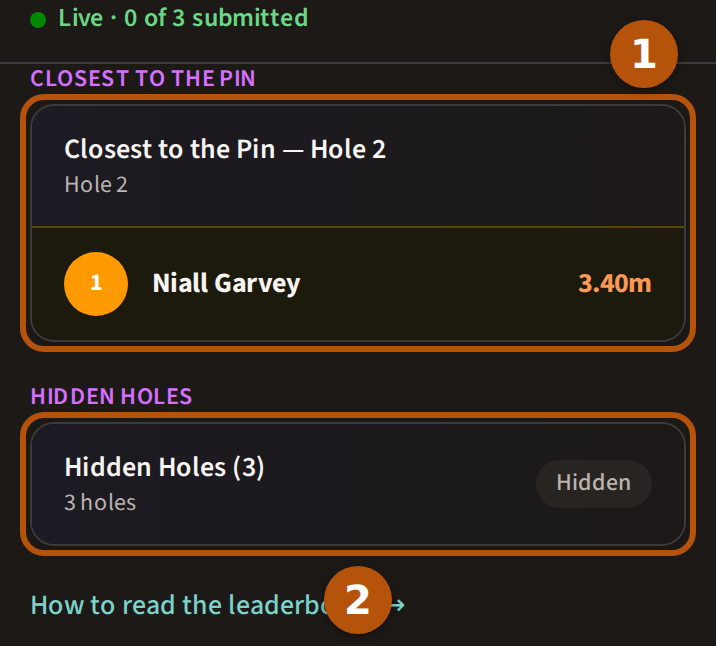 Bragging Rights on the Leaderboard: the nearest the pin's card with its winner and distance, numbered 1, and the Hidden Holes card still reading Hidden, numbered 2.