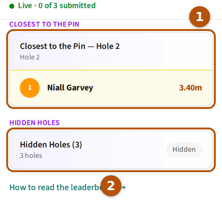 Bragging Rights on the Leaderboard: the nearest the pin's card with its winner and distance, numbered 1, and the Hidden Holes card still reading Hidden, numbered 2.