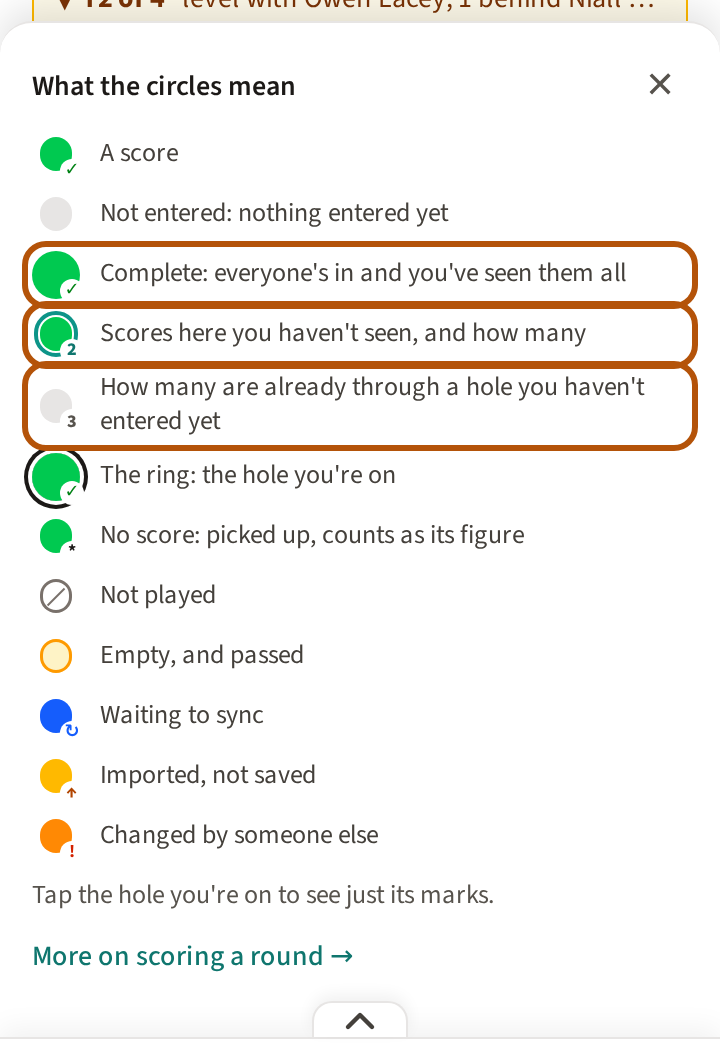 What the circles mean, opened from the hole bar: the rows for scores you haven't seen, for players already through a hole, and for a complete hole, each ringed with its sample circle in view.