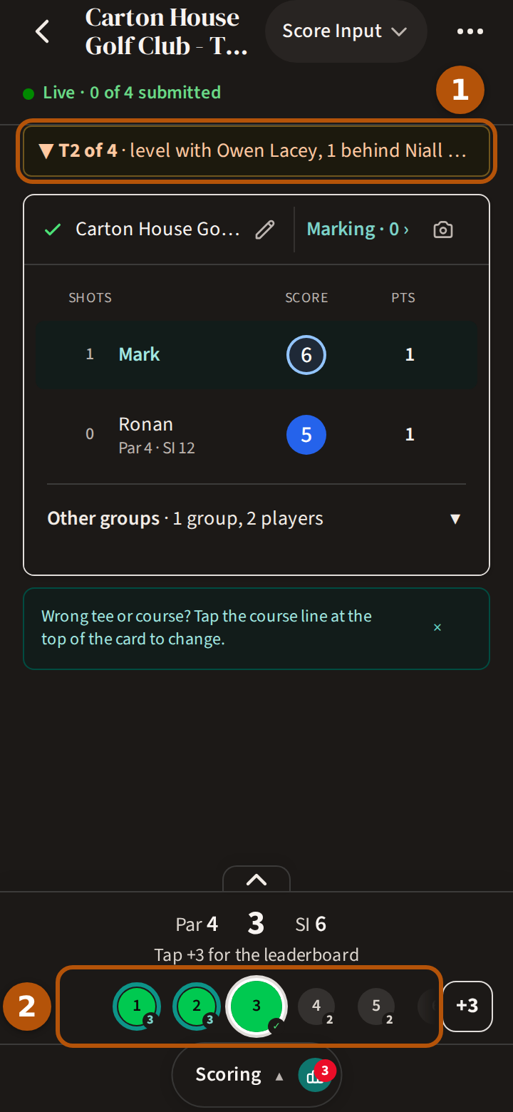 A roaming round's Scoring section on hole 3: the line above the card giving your place, numbered 1, and the circles on the hole bar, numbered 2.