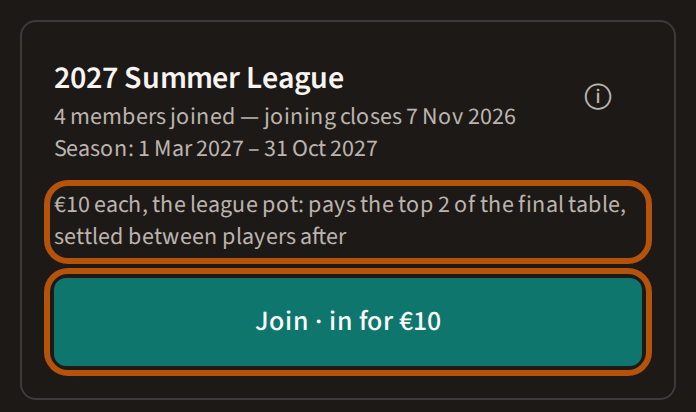 A league's Join card: its name, who has joined and when joining closes, a ringed line saying what each member puts in and what the final table pays, and the Join button, ringed, saying what you are in for.