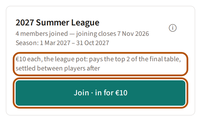 A league's Join card: its name, who has joined and when joining closes, a ringed line saying what each member puts in and what the final table pays, and the Join button, ringed, saying what you are in for.