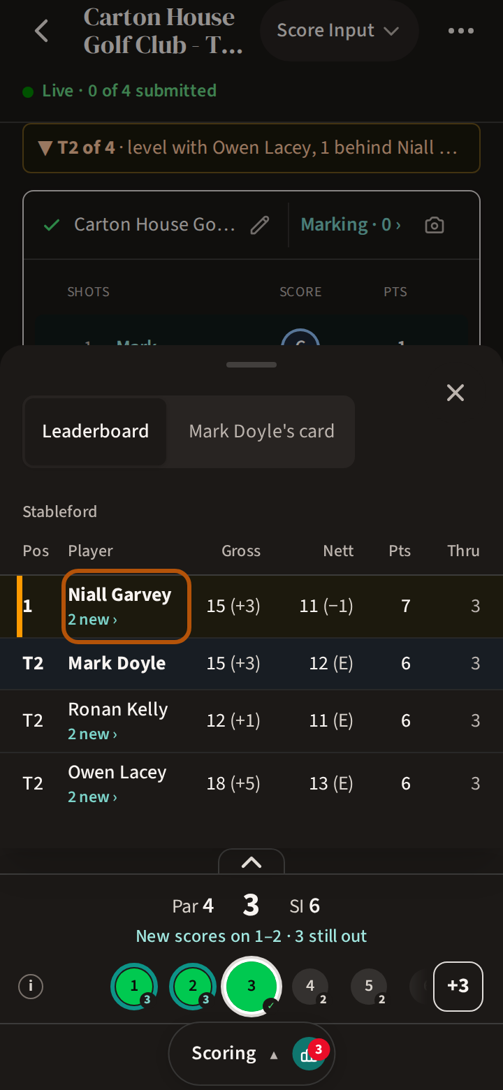 The Leaderboard opened from the score box during a round: under a player’s name, ringed, how many new scores they have for you, with an arrow to go to them.