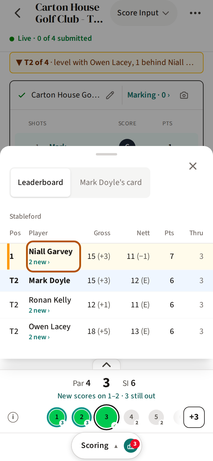 The Leaderboard opened from the score box during a round: under a player’s name, ringed, how many new scores they have for you, with an arrow to go to them.