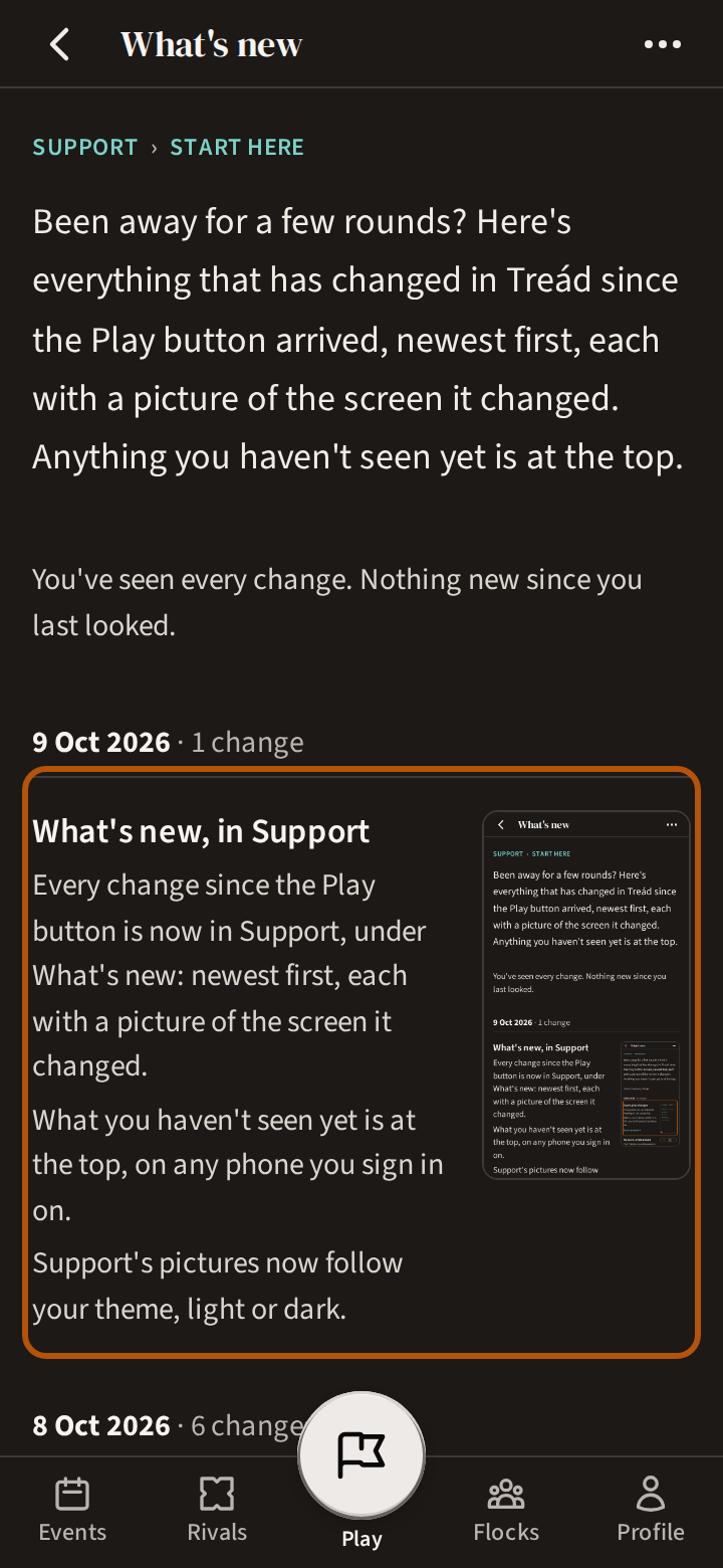 Support's What's new page: the path Support › Start here, the opening lines, then each change under the date of its release, its words beside a picture of the screen it changed and a link to the article that teaches it.