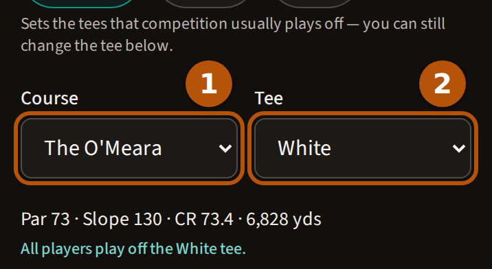 The Course box showing The O'Meara, numbered 1, and the Tee box showing White, numbered 2. Below them: Par 73, Slope 130, CR 73.4, 6,828 yds, and the line 'All players play off the White tee.'