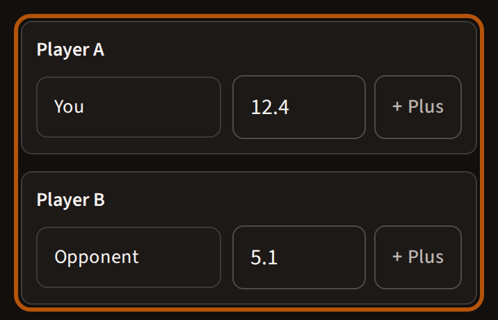 Player A named You with a Handicap Index of 12.4, and Player B named Opponent with 5.1. Each row has a + Plus button at the end.